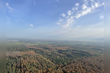 Ballonfahrt